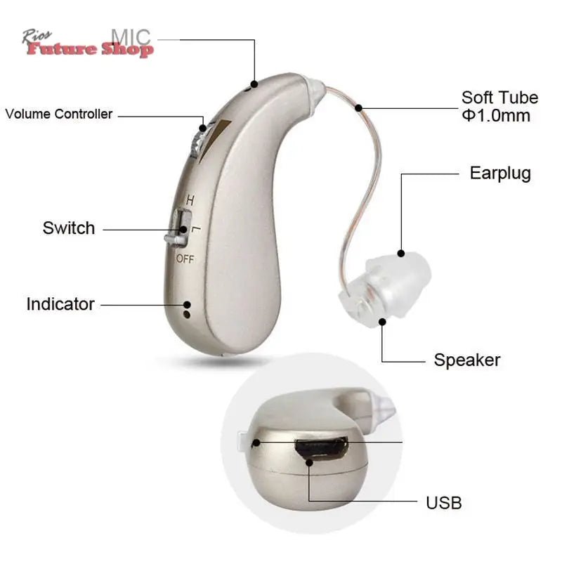 1Pair of Invisible Hearing Aids for Seniors with Sound Amplifier and Assistive Listening Earphones eprolo
