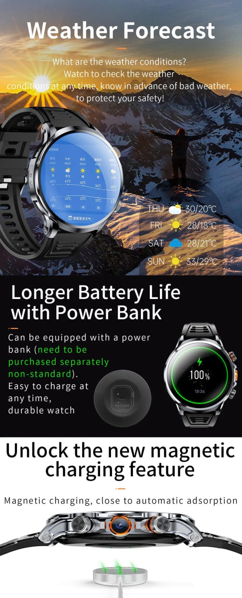 2025 novo relógio inteligente 4g android 1.95 polegada ips 360*360 tela com câmera 200w gps wifi 32gb rom smartwatch com bateria 1100mah DSersALIEXPRESS