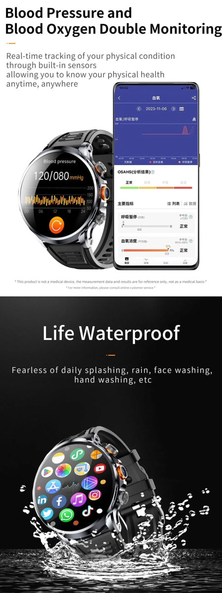 2025 novo relógio inteligente 4g android 1.95 polegada ips 360*360 tela com câmera 200w gps wifi 32gb rom smartwatch com bateria 1100mah DSersALIEXPRESS