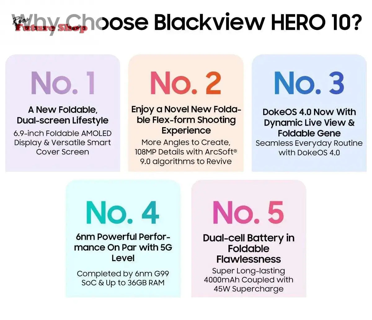 Blackview HERO 10 Smartphone 6.9 inch DSers