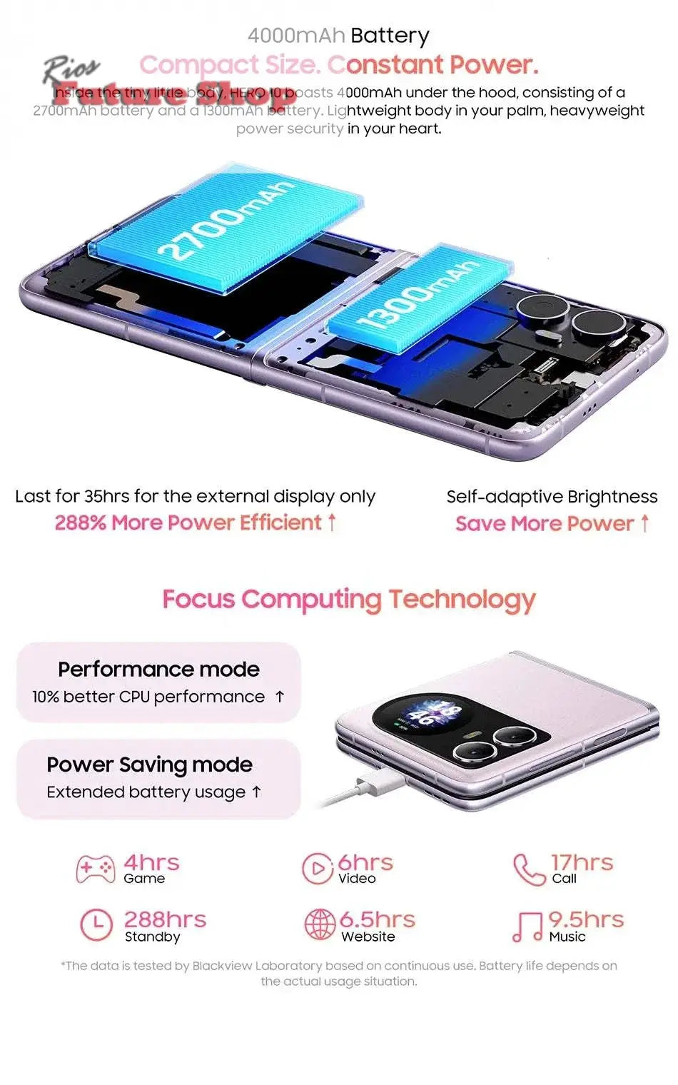 Blackview HERO 10 Smartphone 6.9 inch DSers