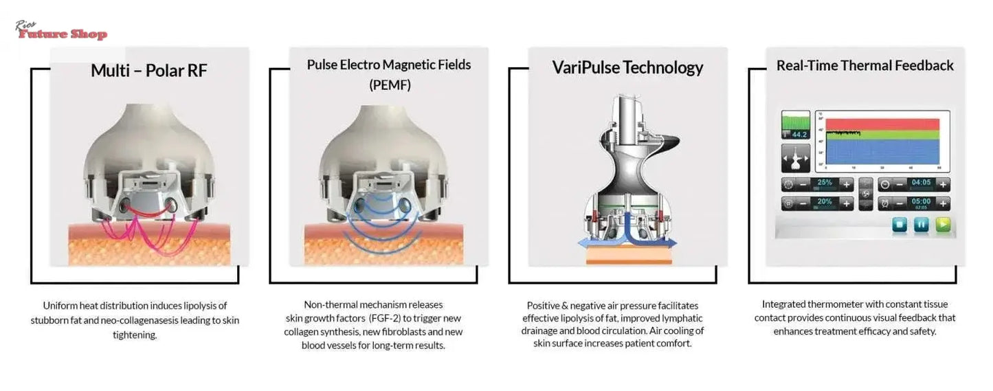Equipment Skin Tightening Vacuum Slimming - Rios Future Shop