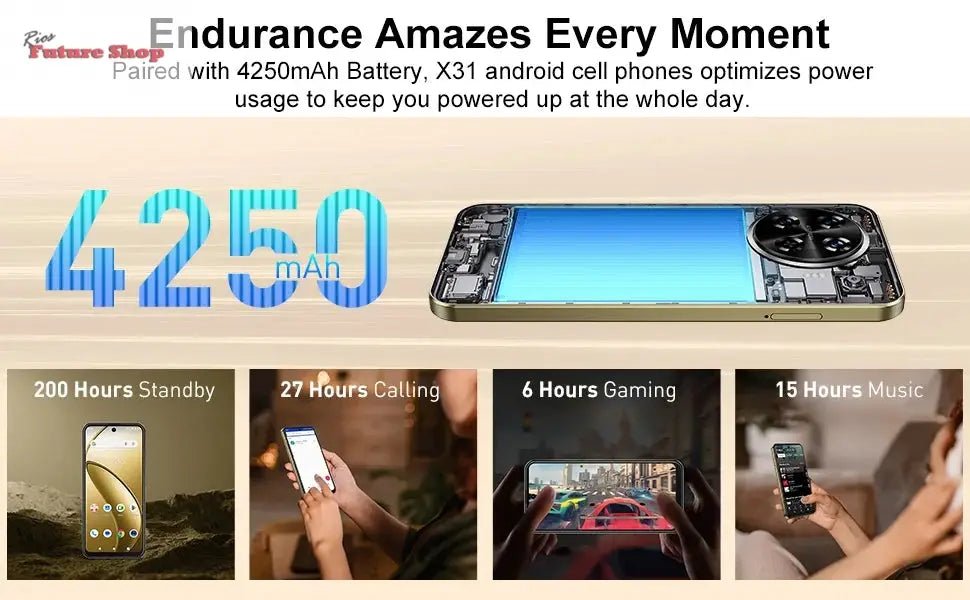 Cell phone,6.5 inch,3GB RAM,64GB ROM - Rios Future Shopmobile