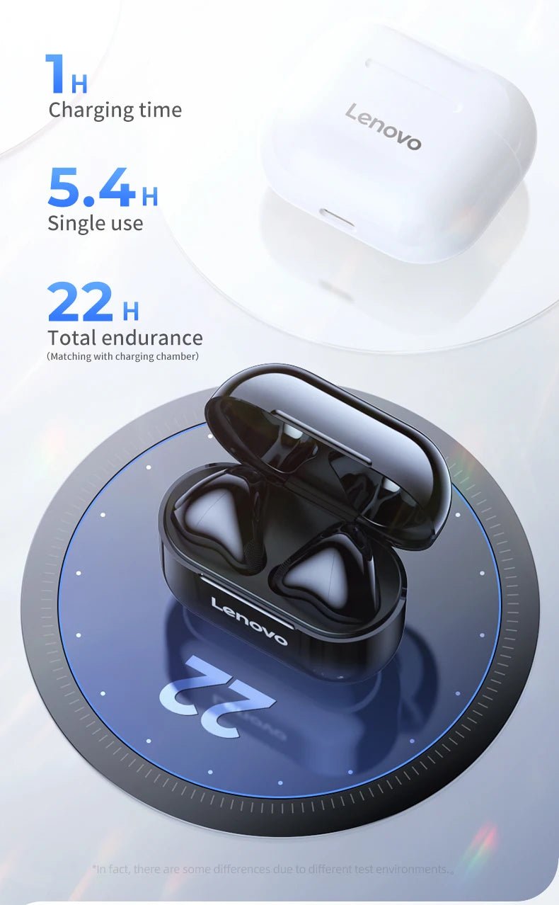 Lenovo lp40 sem fio bluetooth fones de ouvido tws controle toque fone de ouvido jogos hd chamada com microfone 2025 nova escolha - Rios Future Shopairpods