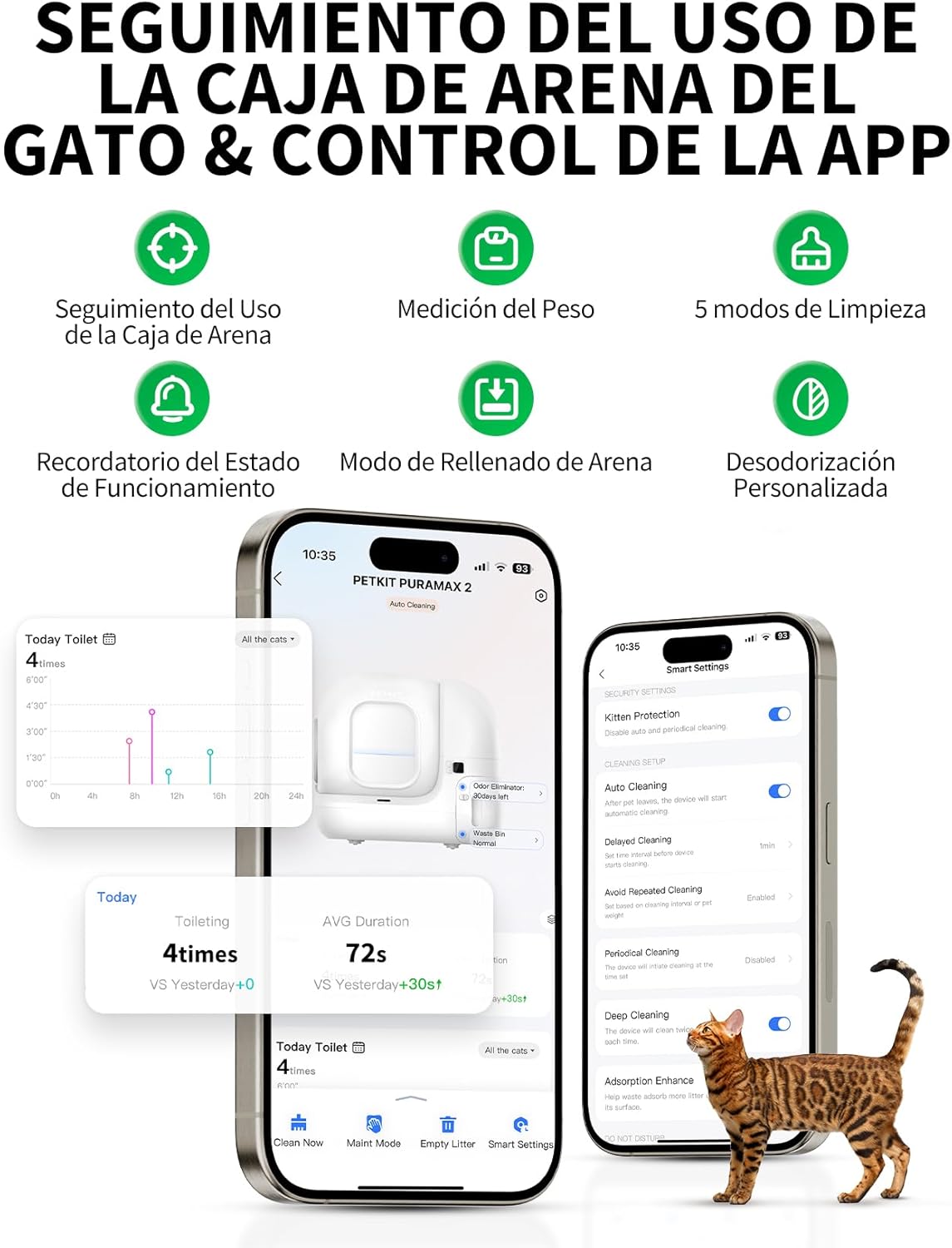 PETKIT Pura MAX 2 Areneiro gatos auto-limpável, sanita para gato, areia auto-limpeza para gatos, anti-fugas, xsegurança/remoção de odores/controlo de APP/76L, para vários gato
