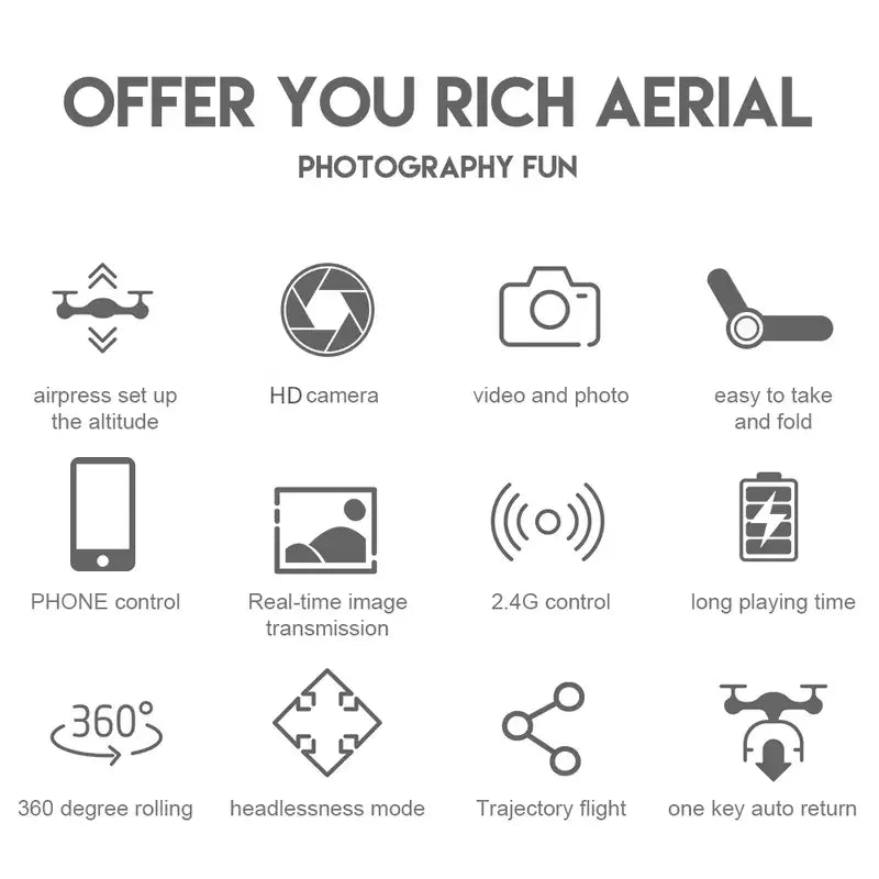 Professional Drone E88 - 4K HD Camera, WiFi FPV &Foldable - Rios Future Shop