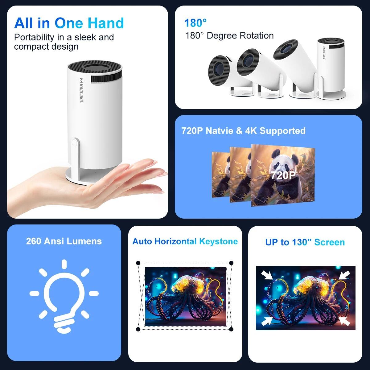 Proyector Portable Dropea