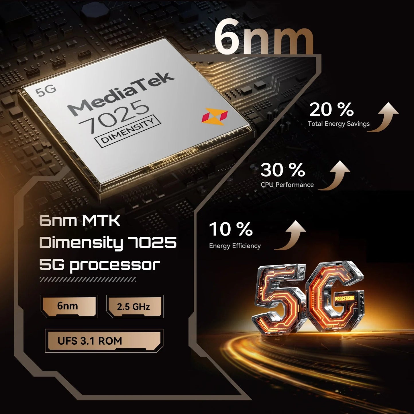 Smartphone 5G Cubot X100, Android 15, Dimensity 7025, 6nm, 2.5GHz,6.88-inch Screen,16GB(8+8),256GB, 64MP Camera, 5100mAh Battery DSersALIEXPRESS