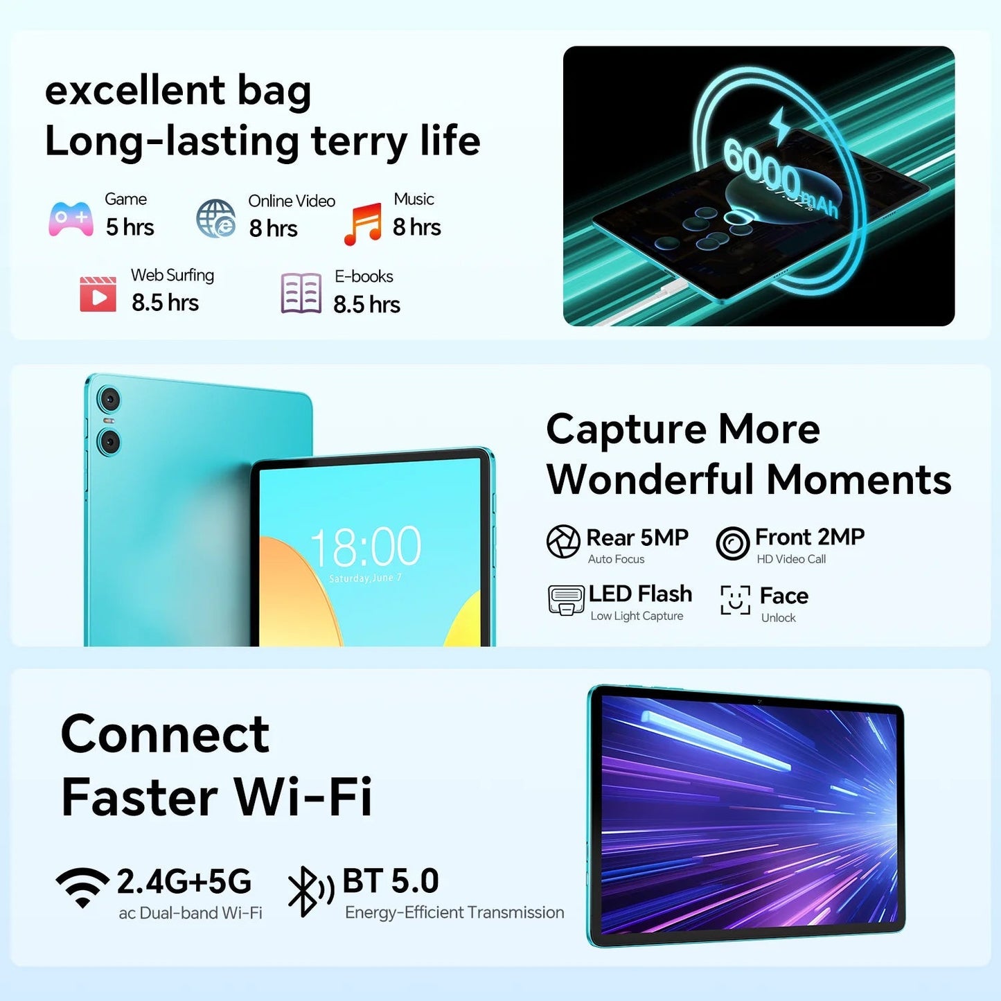 Teclast P30 Android 14 Tablet, 10.1 Inch, up to 12Gb Ram, 128Gb Rom, 1280X800 Ips, Unisoc T606, 8 Cores, 6000 Mah DSersALIEXPRESS