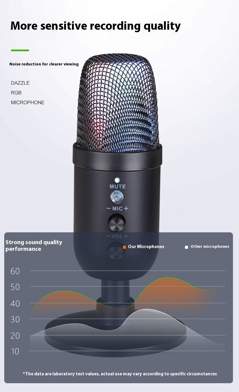 USB Microphone RGB Mobile Phone Computer Live Karaoke E - sports Games Microphone - Rios Future Shop