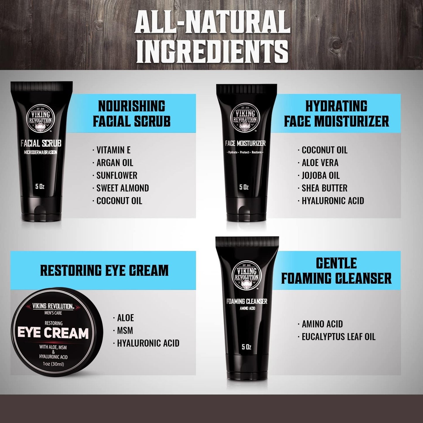 Viking Revolution - Kit de cuidados com a pele para homens - Skin Care homem - presente para homem - inclui creme hidratante, esfoliante facial, espuma de limpeza (142 g) e creme para os olhos (29 g)