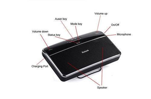 Wireless Bluetooth Car Kit Set Handsfree - Rios Future Shop
