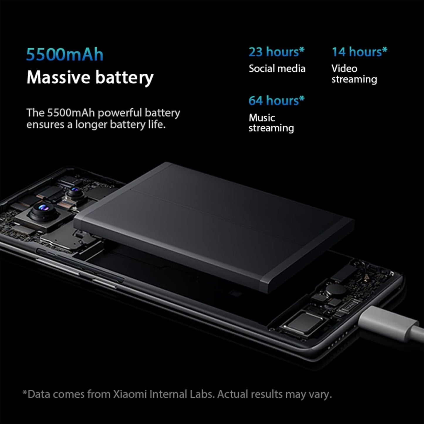 XIAOMI Redmi Note 14 Pro Smartphone de 8+256 GB, ecrã de 6,67" AMOLED FHD+ 120Hz, MediaTek Helio G100-Ultra, câmara de 200 MP, TurboCharge 45W, 5500 mAh, carregador não incluído Indo, roxo (Versão ES)