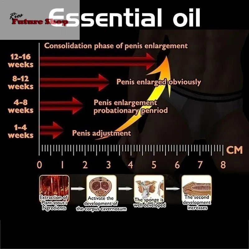 10ml-penis-enlargement-oil-for-men-increase-time-big-dick-liquid-oil-sexy-aphrodisiac-viagra-cock-thickening-delay-essential-oil-840067 - Rios Future Shop