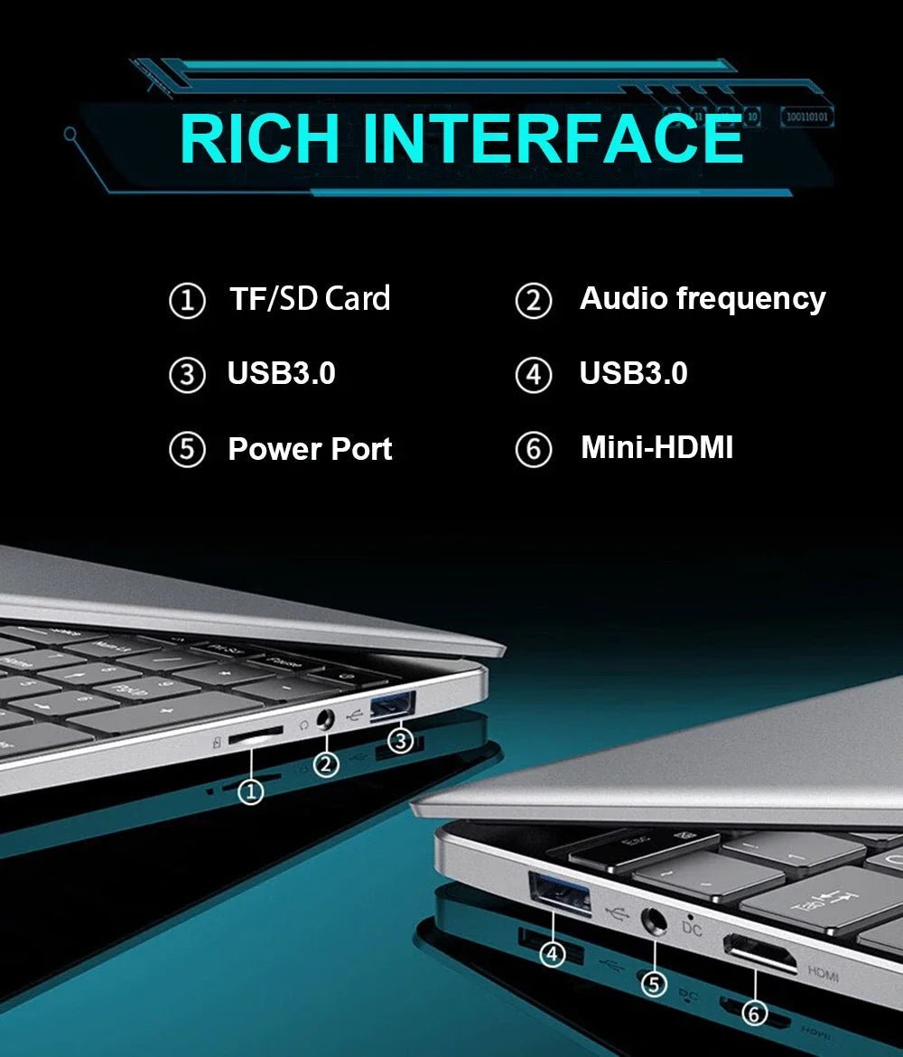 15.6"Laptop Intel Core 8500Y - Rios Future Shop