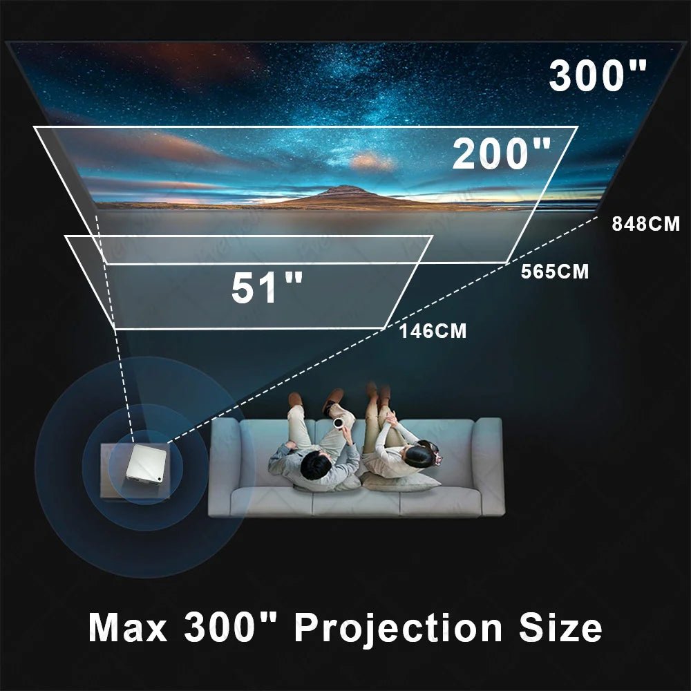 1800CVIA Projector 4k Full hd - Rios Future ShopProjector210194177:3327837Black;210214501:3353807EU