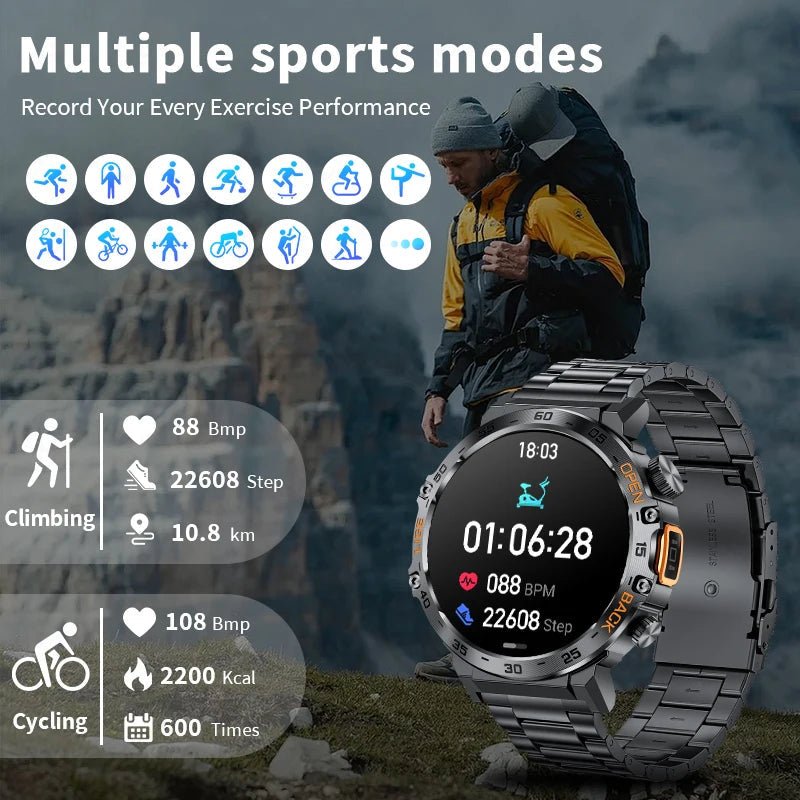 2024 New Smart Watch Men Style - Rios Future ShopSmartwatch