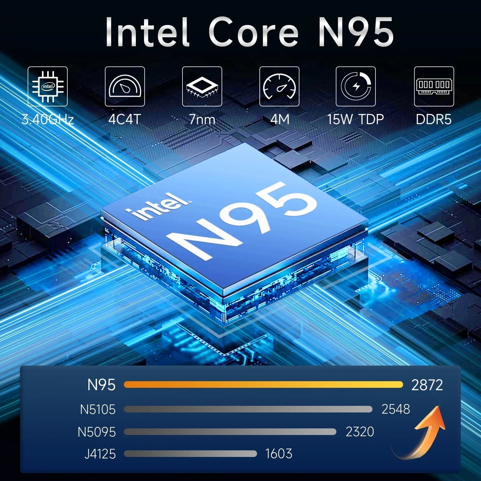 2025 NEW 15.6" Portable Laptop Intel N95 32GB DDR4 2TB SSD 7500mAh Windows11 Office Notebook Pc Gamer with Backlit Fingerprint DSers