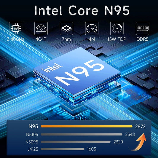 2025 NEW 15.6" Portable Laptop Intel N95 32GB DDR4 2TB SSD 7500mAh Windows11 Office Notebook Pc Gamer with Backlit Fingerprint DSers