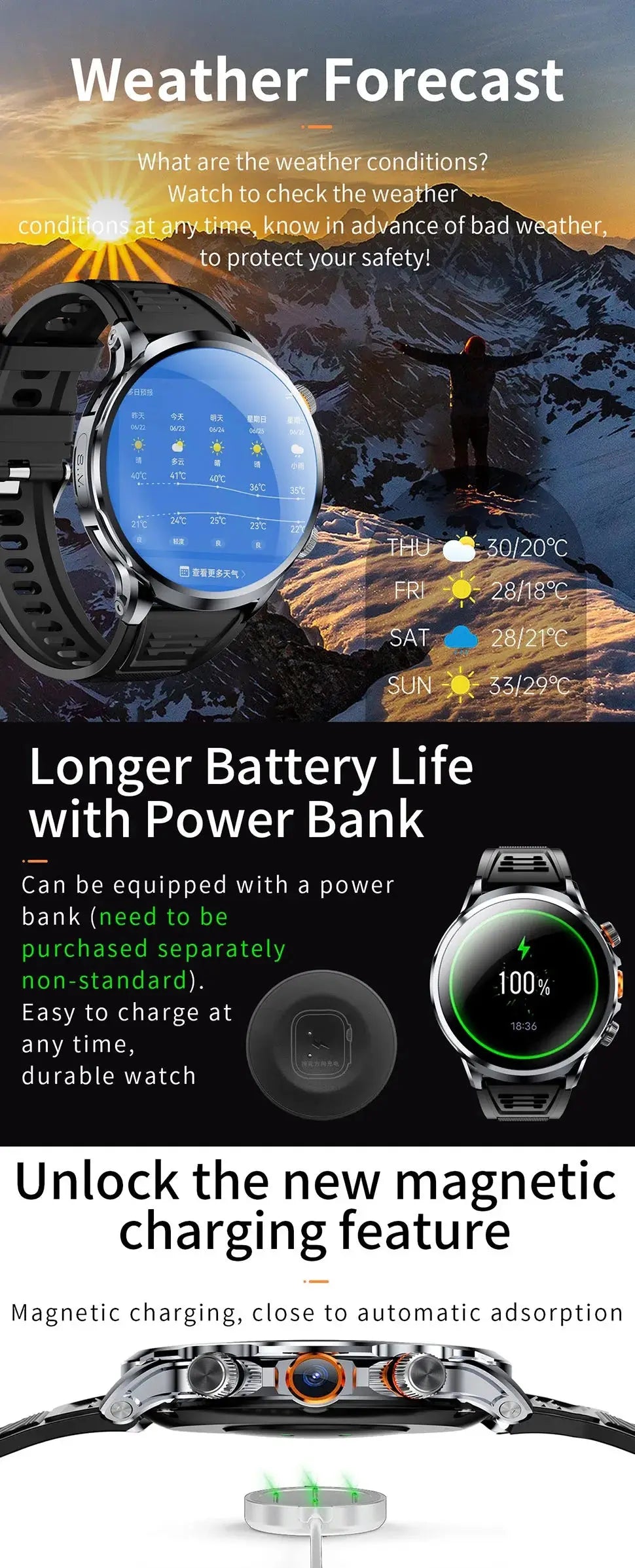 2025 novo relógio inteligente 4g android 1.95 polegada ips 360*360 tela com câmera 200w gps wifi 32gb rom smartwatch com bateria 1100mah - Rios Future Shop