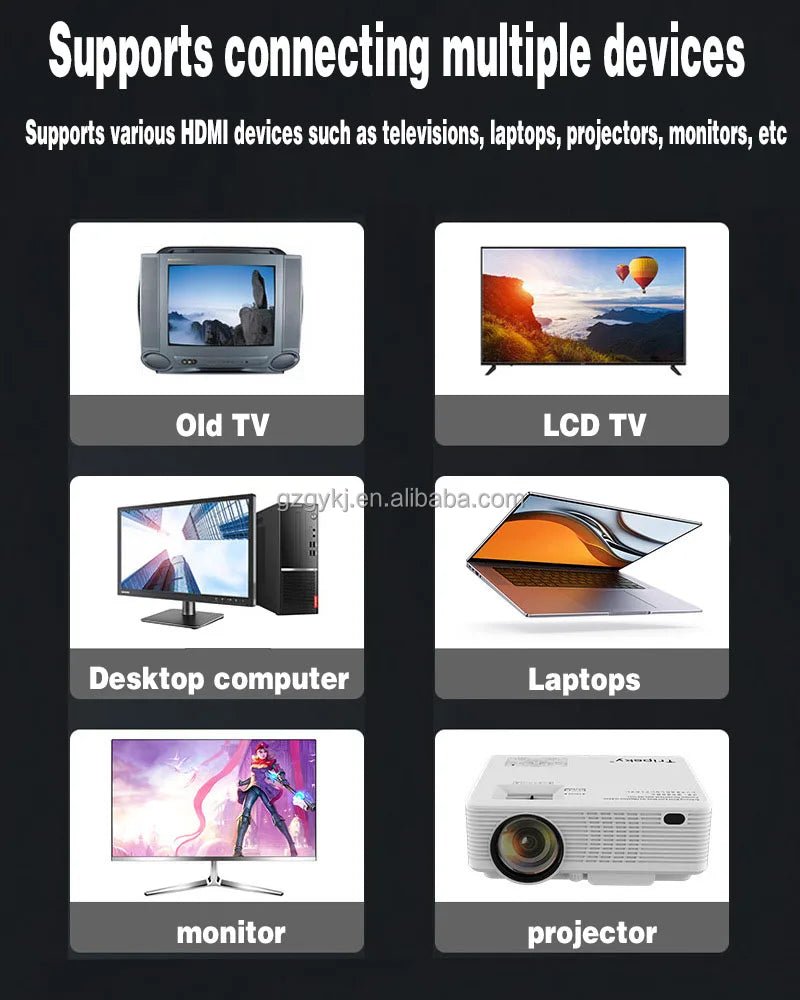 4K Super Console Video Game Box PSP Simulator 20000+retro Game - Rios Future Shop