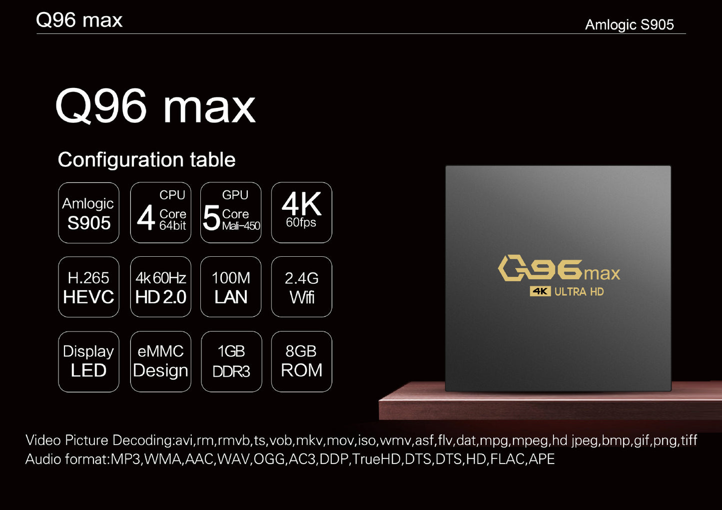 Q96 MAX  BOX 4K Set Android