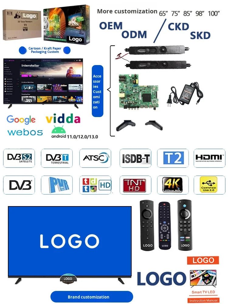 85 Inch QLED 4K UHD 120Hz Smart Android TV WiFi - Rios Future ShopSmart Tv3:-1fc147