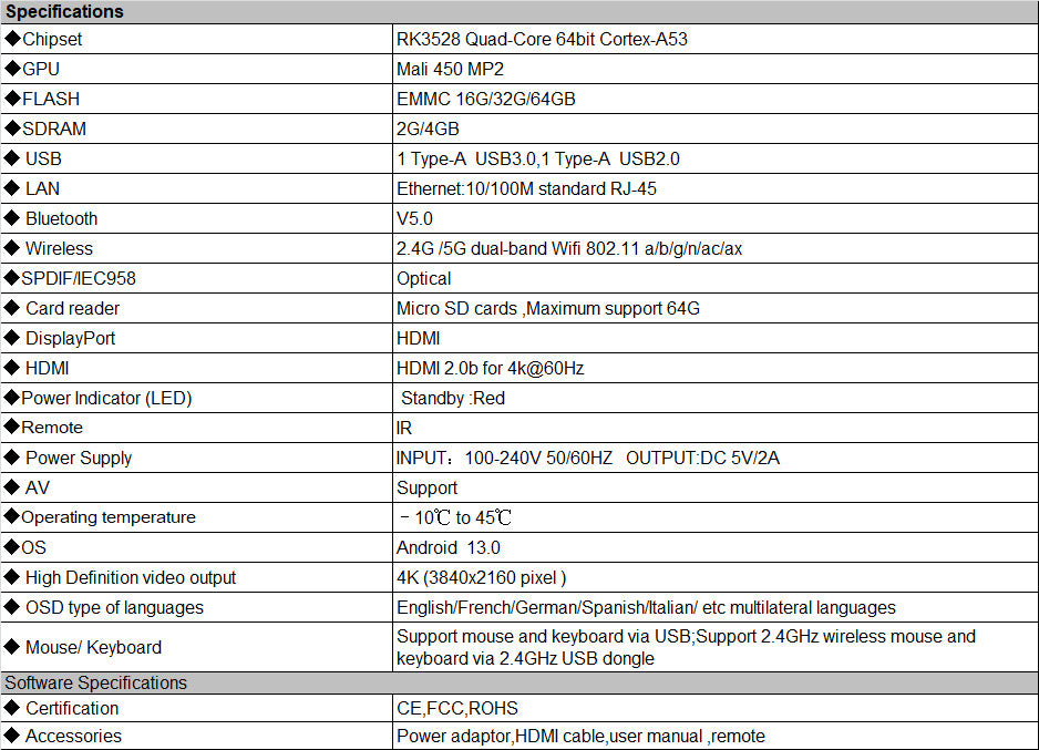 BOX TV WiFi6 Bluetooth 8K X88 PRO 13