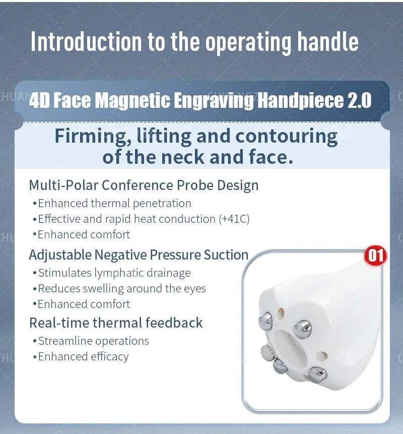 Actimel Venus Legacy Equipment DSers