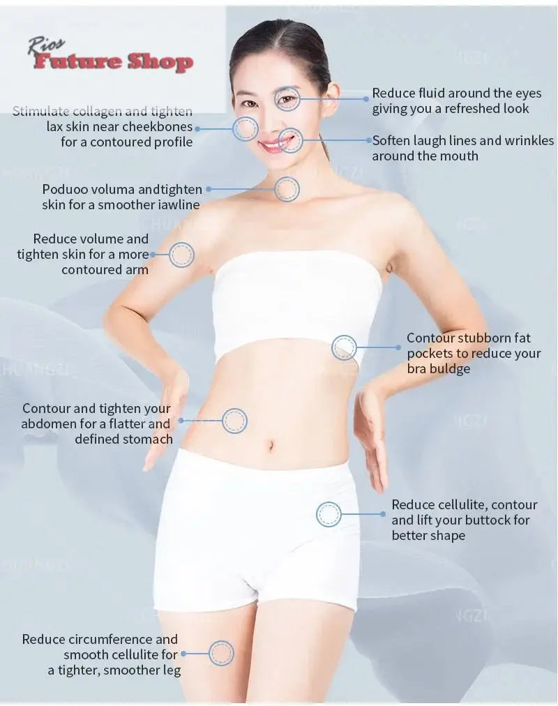 Actimel Venus Legacy Equipment Skin Tightening - Rios Future Shop