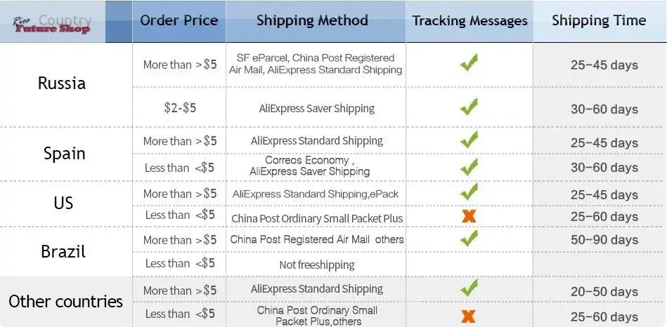 Car-Phone-Mount-Universal-Gravity-Auto-Phone-Holder-Car-Air-Vent-Clip-Mount-Mobile-Phone-Holder-CellPhone-Stand-Support-CJdropshipping-100043666 - Rios Future Shop