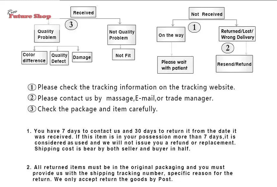 Car-Phone-Mount-Universal-Gravity-Auto-Phone-Holder-Car-Air-Vent-Clip-Mount-Mobile-Phone-Holder-CellPhone-Stand-Support-CJdropshipping-100043731 - Rios Future Shop