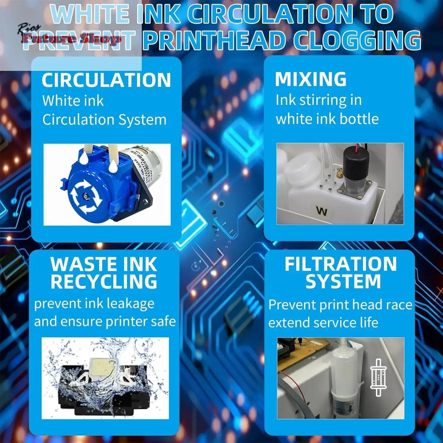 DTF Printer with L1800 Printer Head White Ink Circulation and Easy Operation Bundle Clothing Printer+Oven+Laptop+consumable - Rios Future Shop