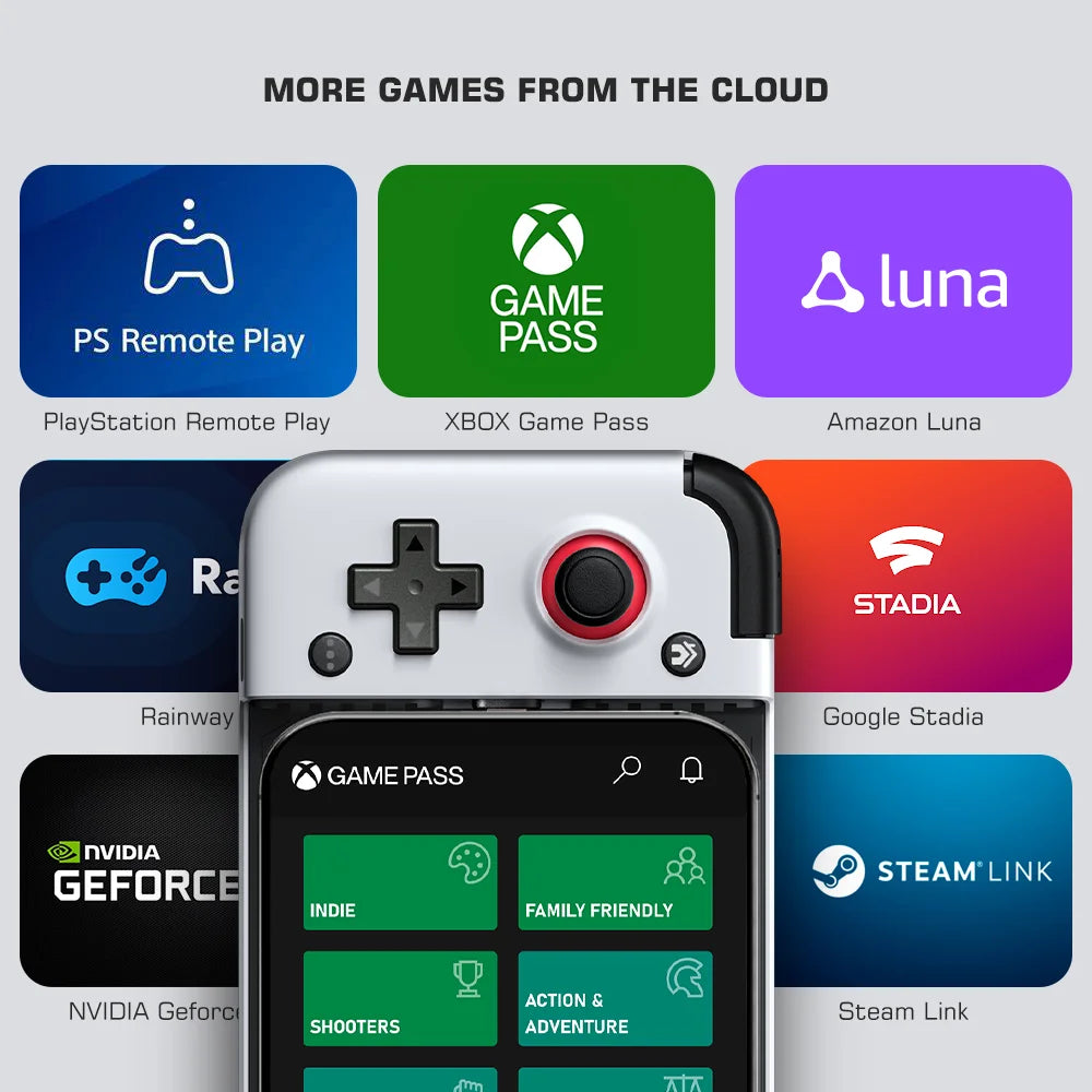 GameSir X2 Cellphone Gamepad Game Controller Joystick for Cloud Gaming Xbox Game Pass STADIA xCloud GeForce Now Luna Steam Link