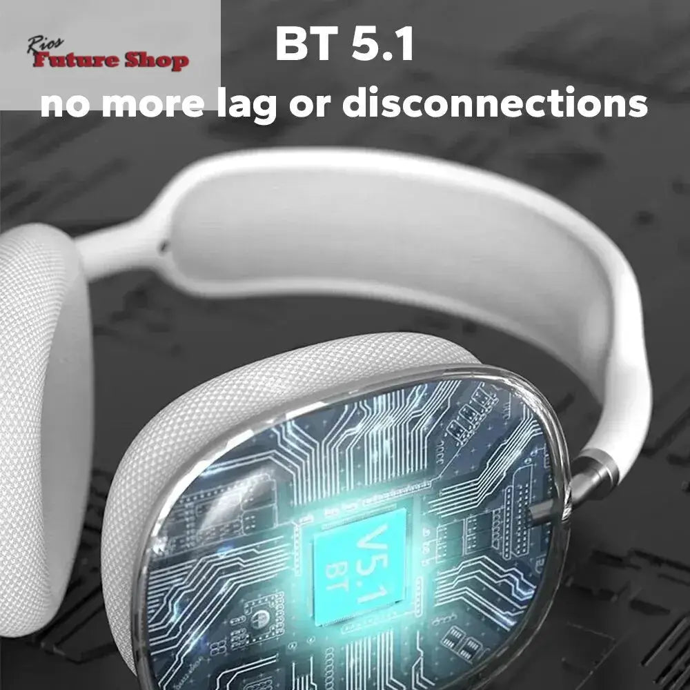 Headphone Wireless Bluetooth Headset With Mic Noise Cancelling Headsets Stereo Sound Earphone Sports Gaming Headphones - Rios Future Shop