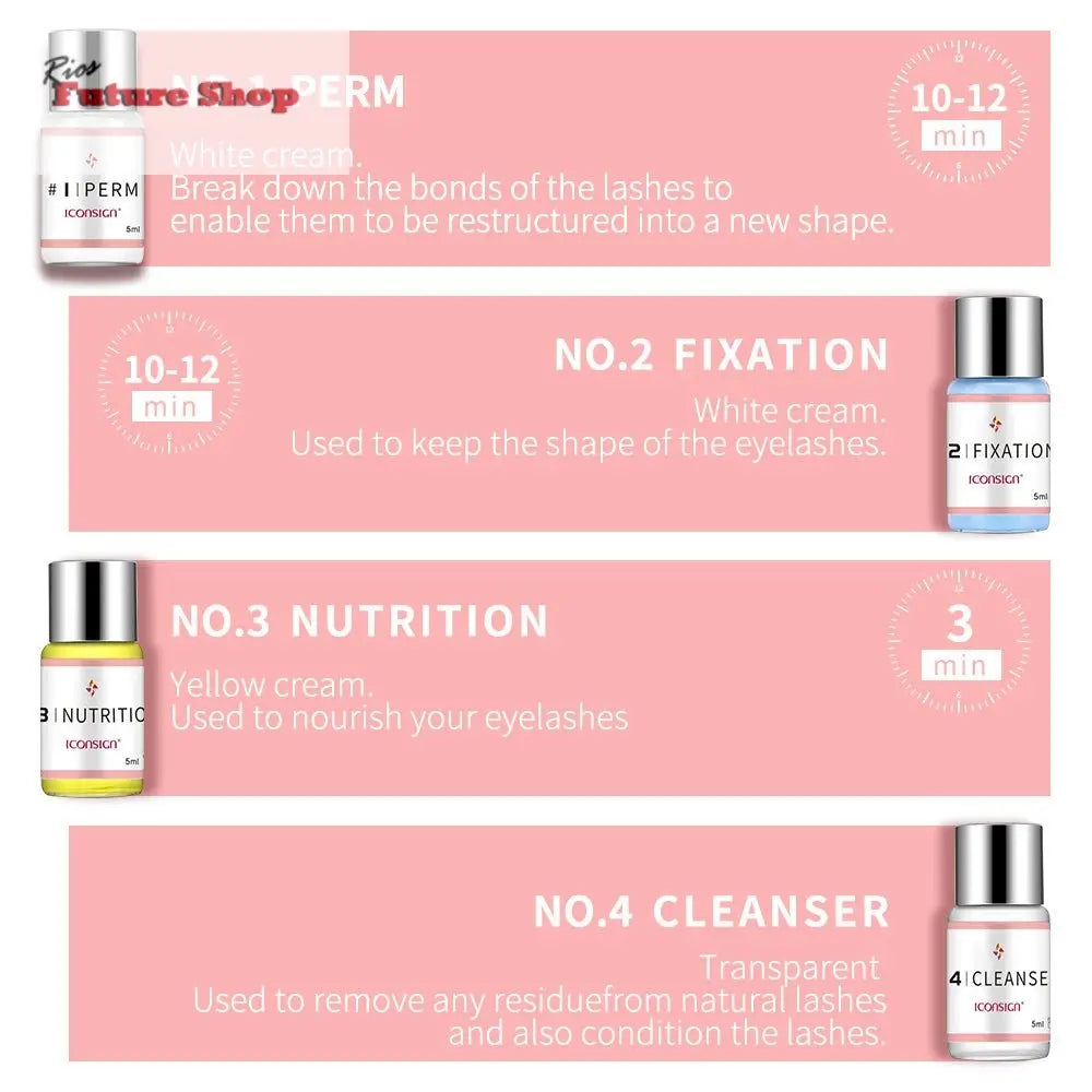 ICONSIGN Lash Lift Kit Lash Lifiting Eyelash Perming Kit Lash Curling Enhancer Eyes Makeup Tools - Rios Future Shop