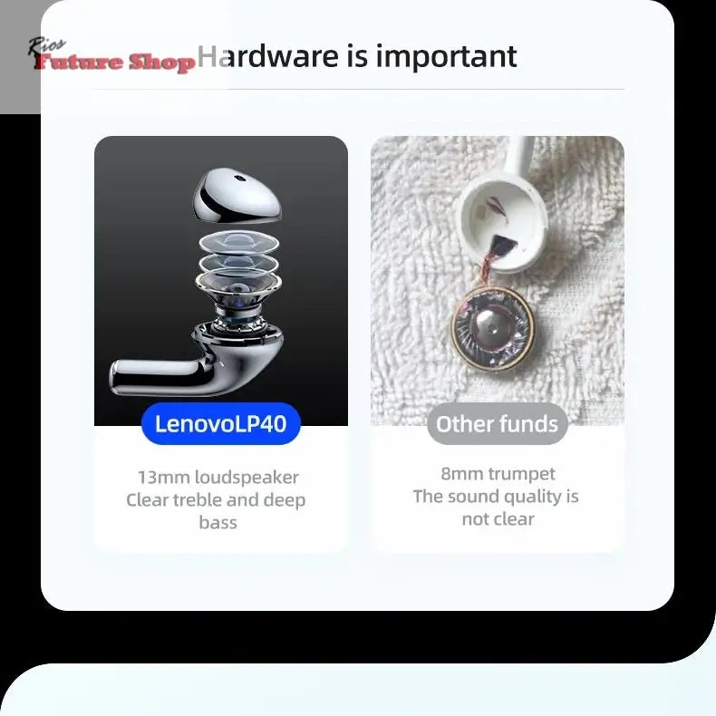 Lenovo lp40 sem fio bluetooth fones de ouvido tws controle toque fone de ouvido jogos hd chamada com microfone 2025 nova escolha - Rios Future Shop
