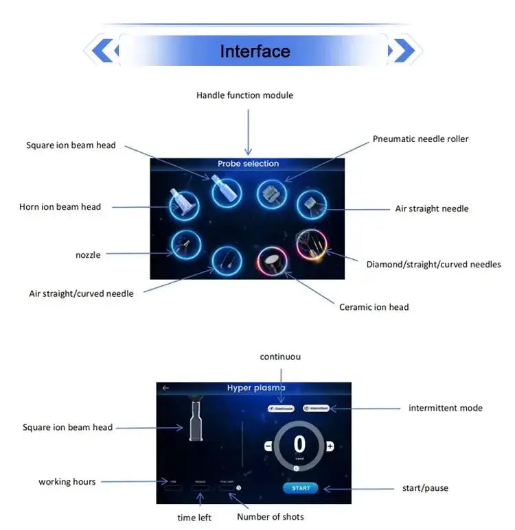 Newest 8 in 1Fusion Plasma Scalp Diamond Stamp Jet Plasma Professional Lase Fibroblast Ozone Wart Spray Pen Removal Salon - Rios Future Shop