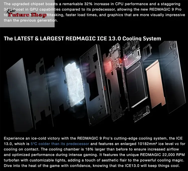 Nubia Red Magic 9 Pro+ 5G Smartphone Android 24GB+1TB Snapdragon 8 Gen 3 for Gaming - Rios Future Shop