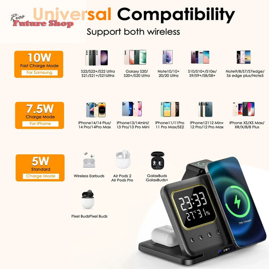 Phone Stand Tabletop 15w Fast Charging 5 in One Universal Wireless Charger Desk Charger for Iphone eprolo