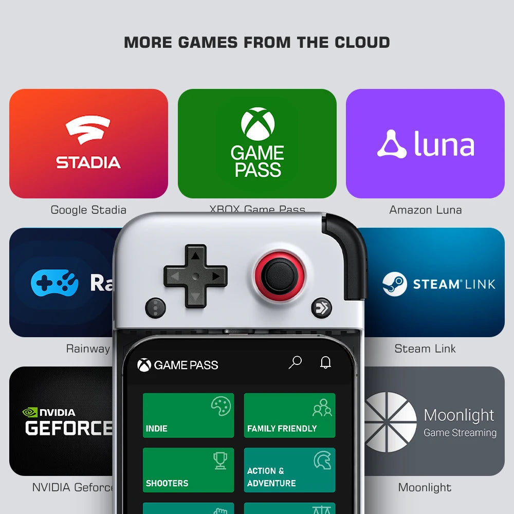 GameSir X2 Cellphone Gamepad Game Controller Joystick for Cloud Gaming Xbox Game Pass STADIA xCloud GeForce Now Luna Steam Link