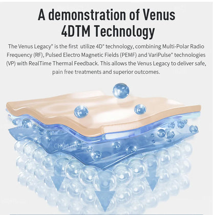 Actimel Venus Legacy Equipment Skin Tightening Vacuum slimming Cellulite Removal Vacuum Legacy Skin Lifting SPA Device For Salon