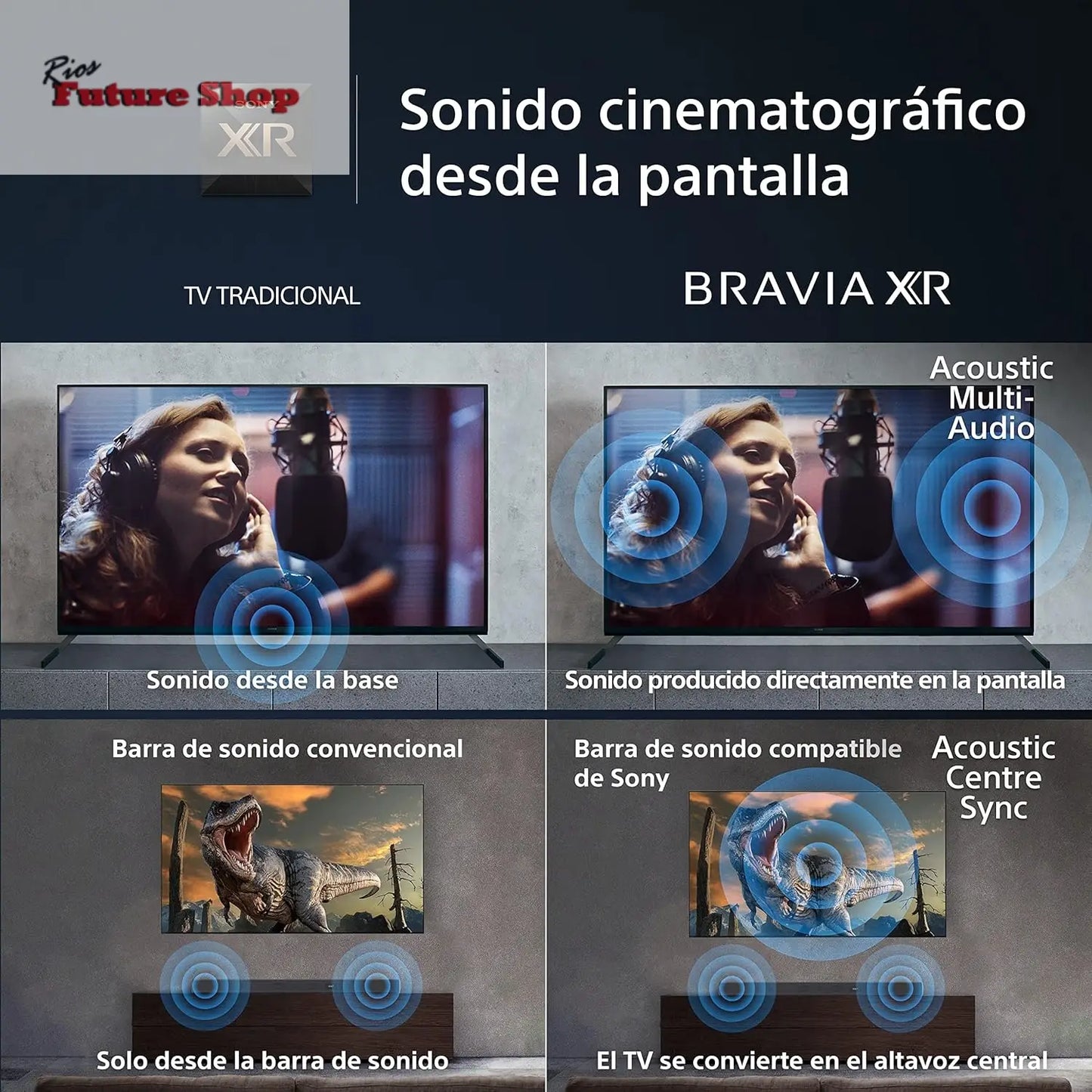 Sony BRAVIA XR-85X90L, 85 Pulgadas, TV Full Array LED, 4K HDR, Smart Google TV, Funciones Eco, Bravia Core, Menú Gaming para PlayStation5, Marco de Aluminio - Rios Future Shop