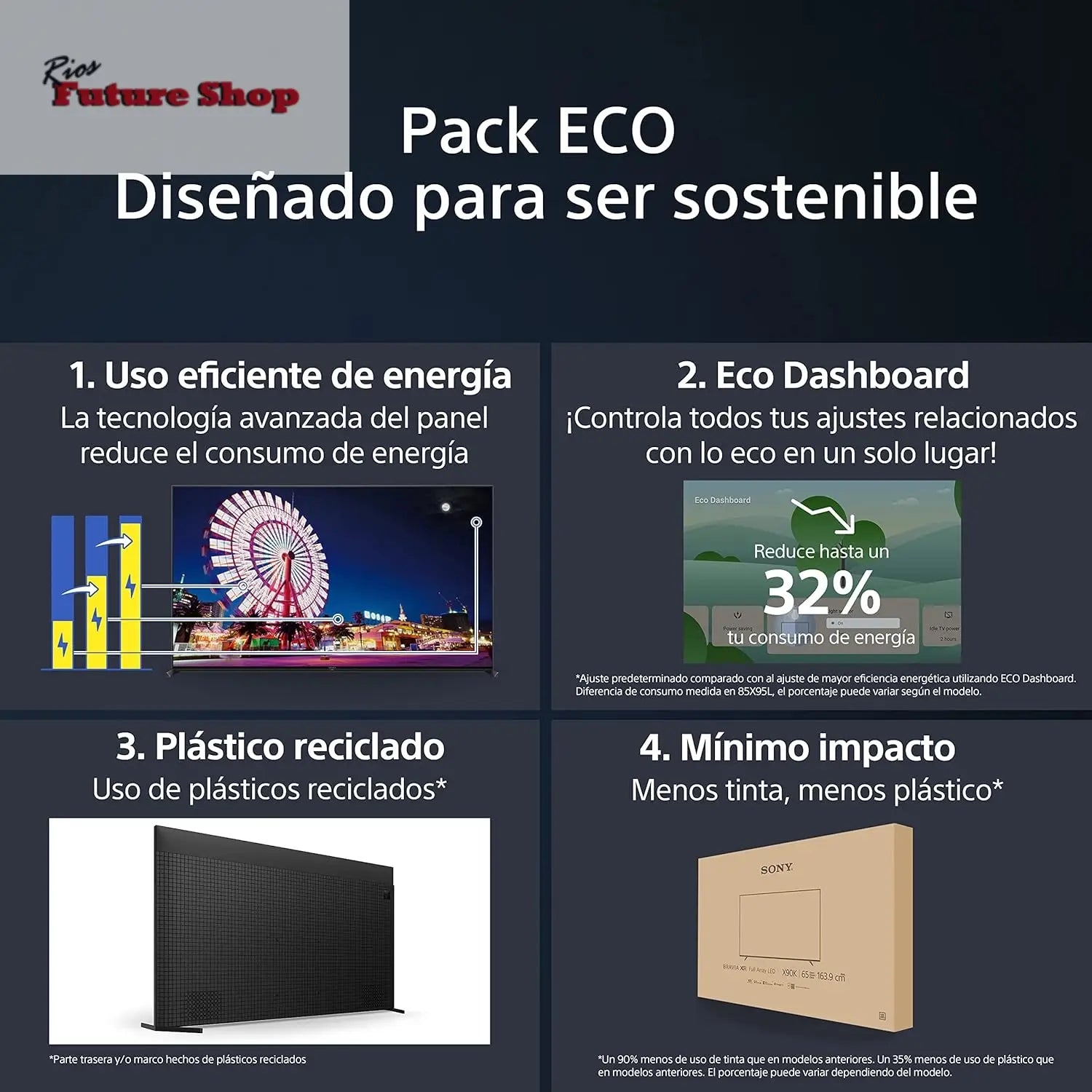 Sony BRAVIA XR-85X90L, 85 Pulgadas, TV Full Array LED, 4K HDR, Smart Google TV, Funciones Eco, Bravia Core, Menú Gaming para PlayStation5, Marco de Aluminio - Rios Future Shop