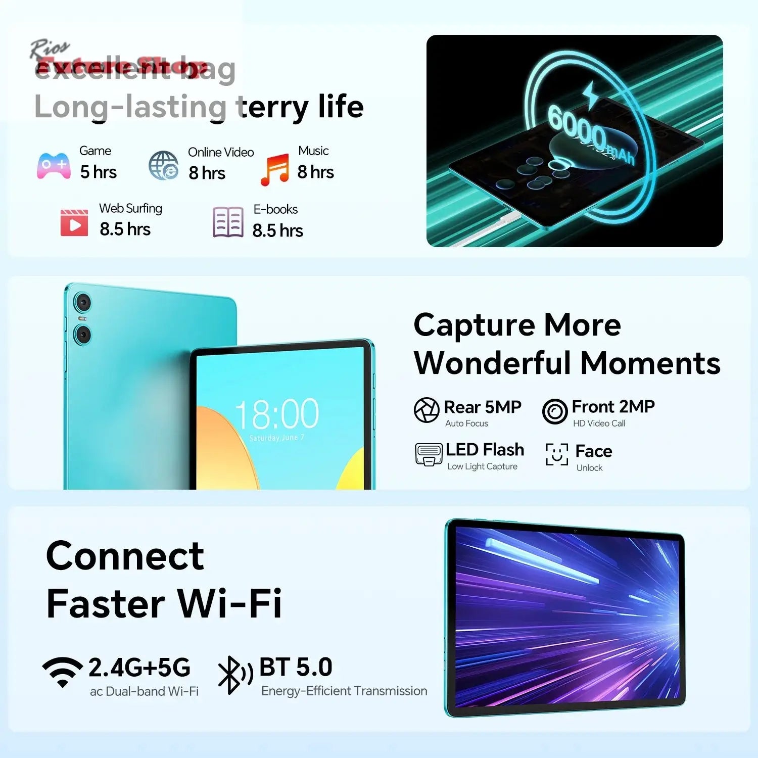 Teclast P30 Android 14 Tablet, 10.1 Inch, up to 12Gb Ram, 128Gb Rom, 1280X800 Ips, Unisoc T606, 8 Cores, 6000 Mah - Rios Future Shop