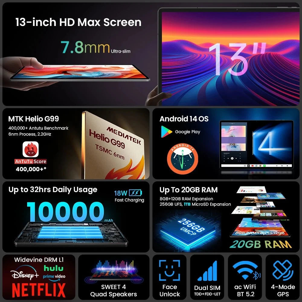 Teclast T65 Max 13" HD Display Android 14 Tablet DSersALIEXPRESS