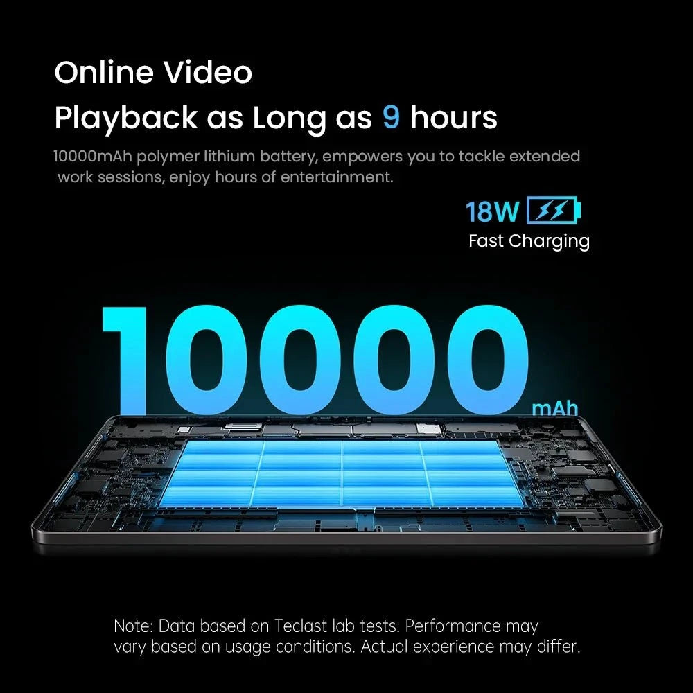 Teclast T65 Max 13" HD Display Android 14 Tablet DSersALIEXPRESS