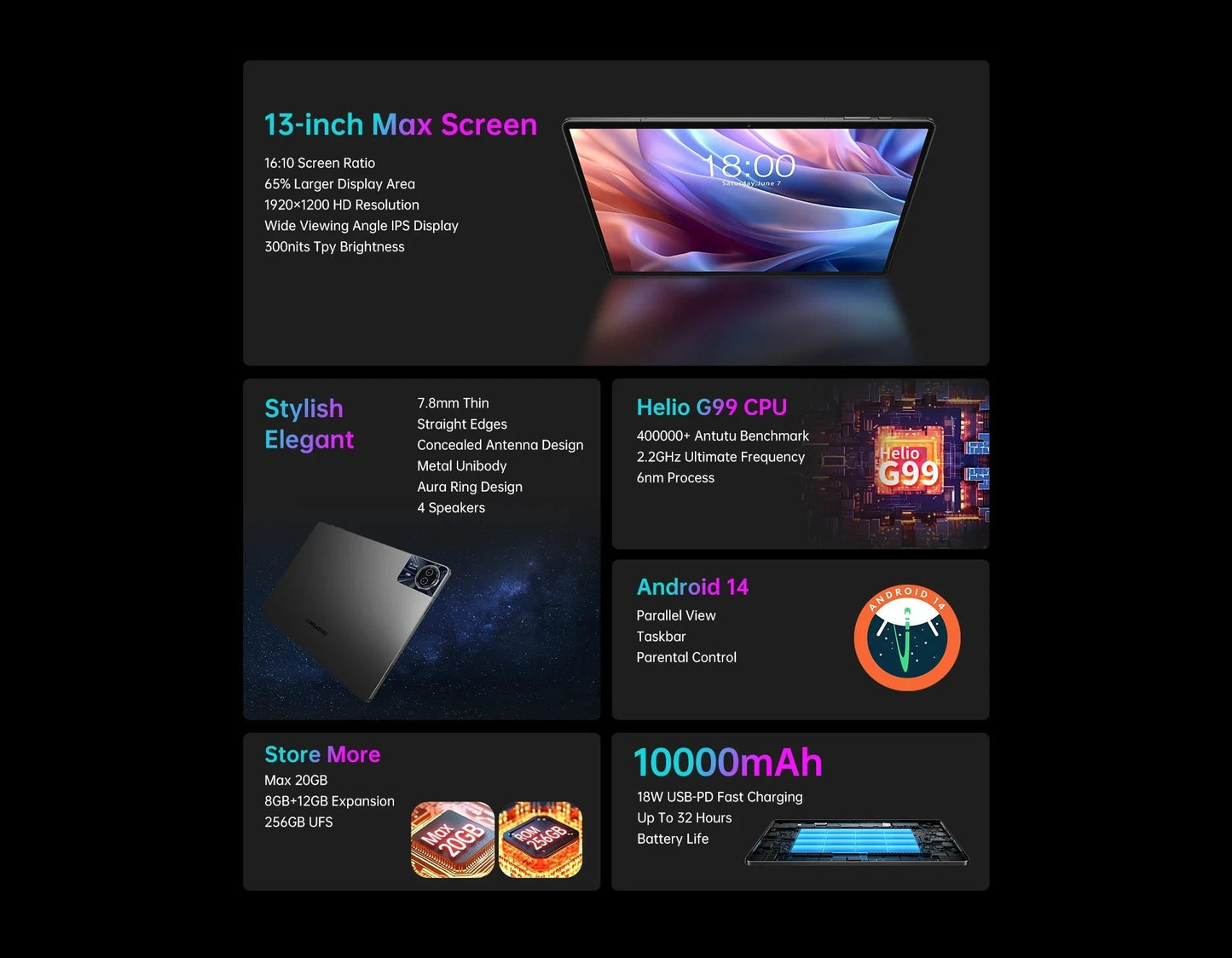 Teclast T65 Max 13" HD Display Android 14 Tablet DSersALIEXPRESS