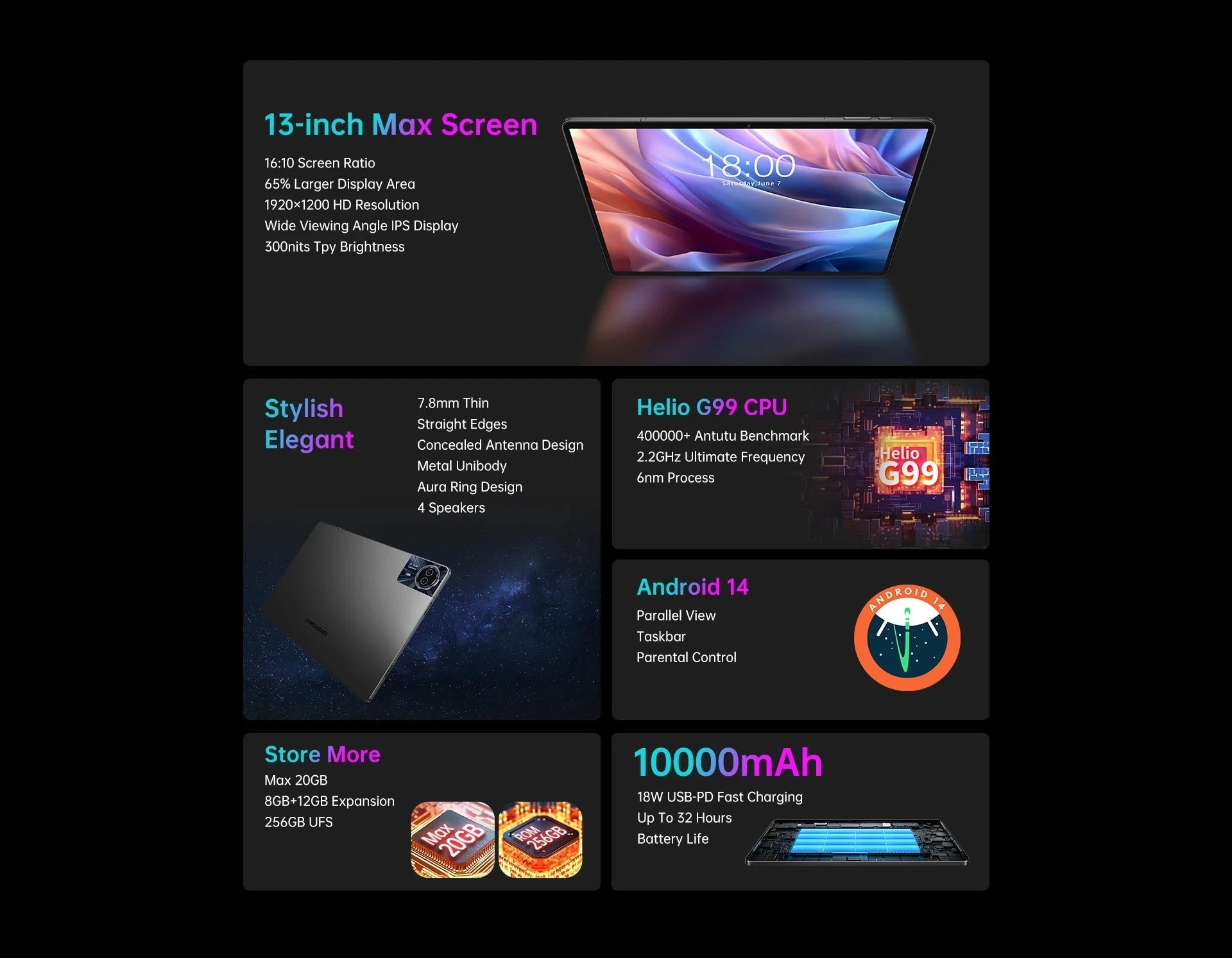 Teclast T65 Max 13" HD Display Android 14 Tablet DSersALIEXPRESS