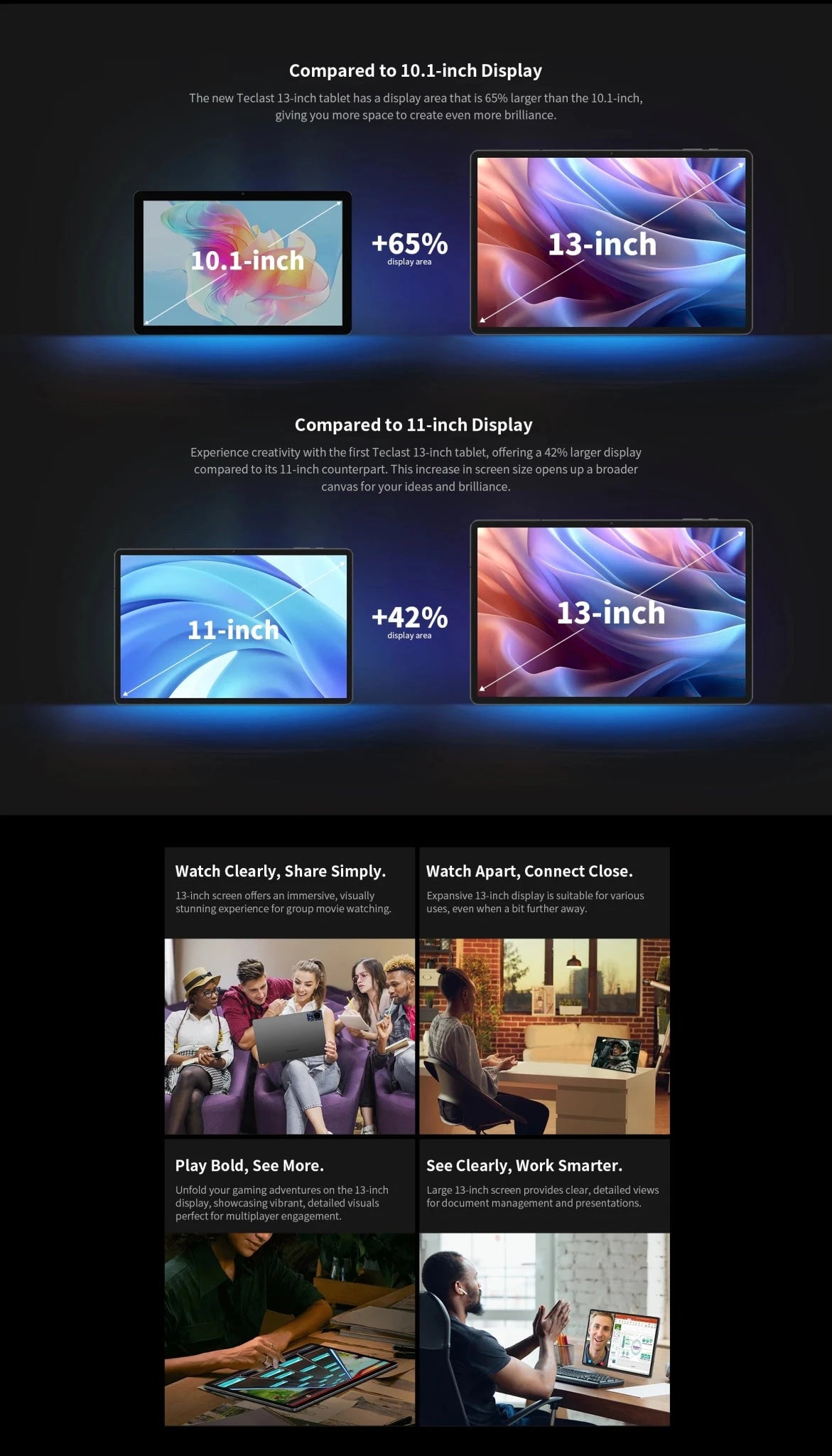 Teclast T65 Max 13" HD Display Android 14 Tablet DSersALIEXPRESS